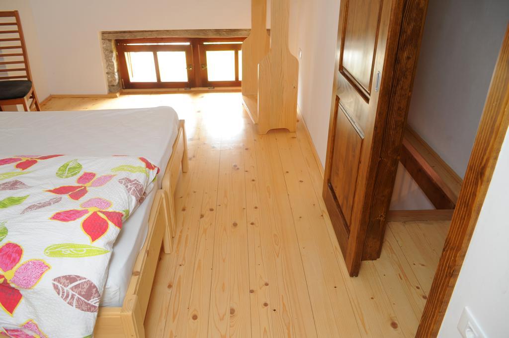 Séjour à la ferme Skvor